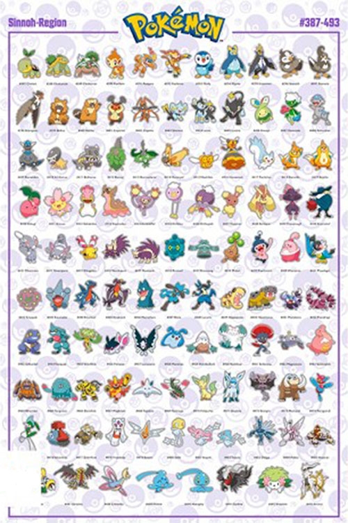Pokemon - Sinnoh Pokemon German - 91,5x61cm poster